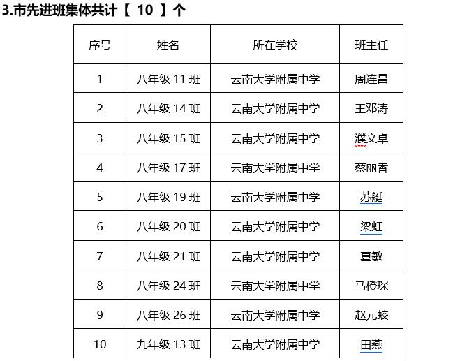 市先进班级.jpg