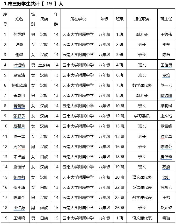 市三好生.jpg